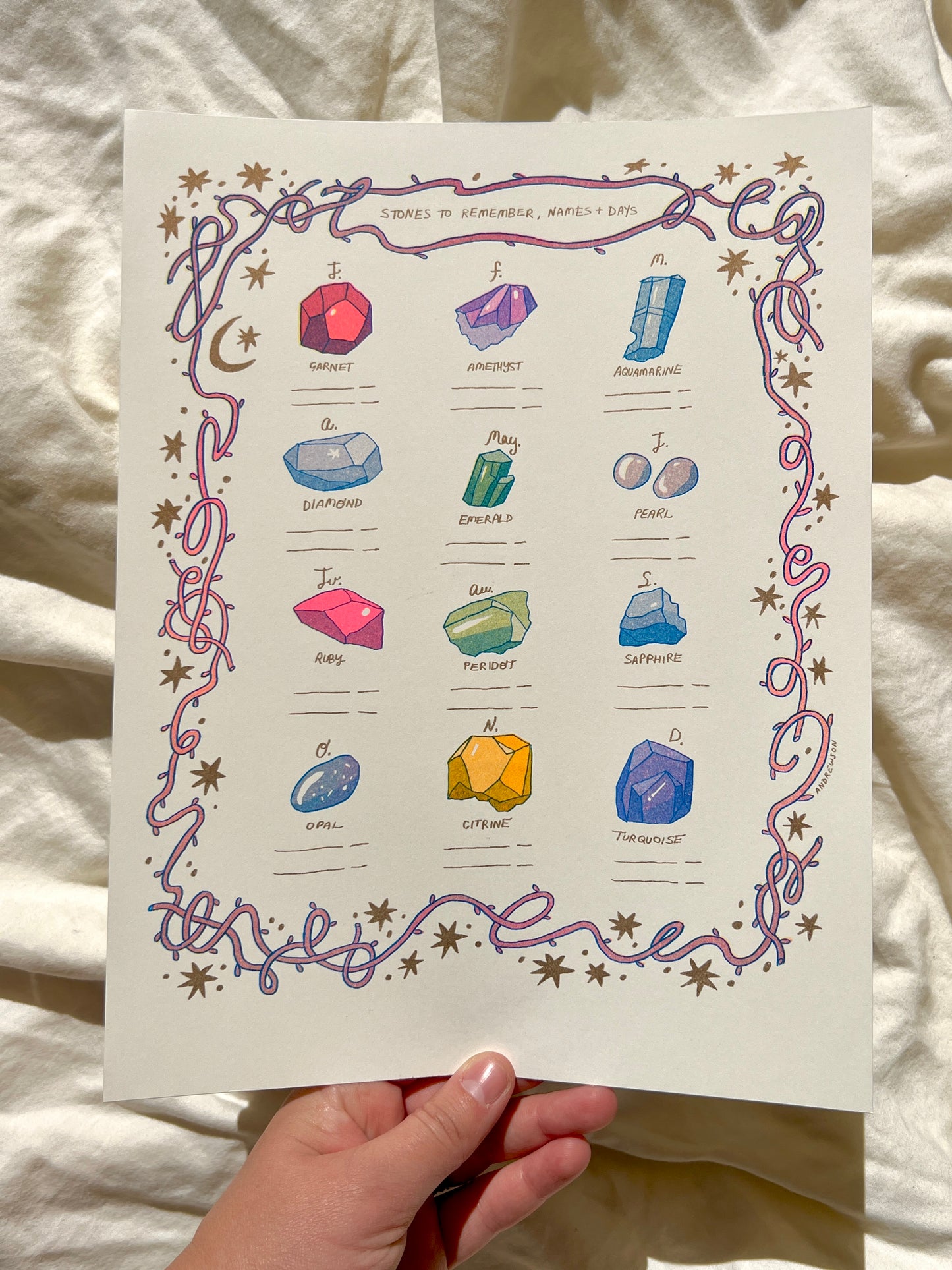 Birthday Gemstones Riso Print